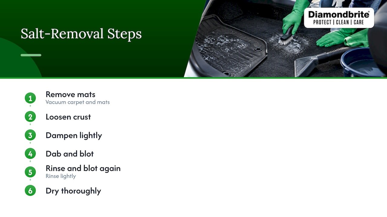 Six stages for removing salt from car carpet